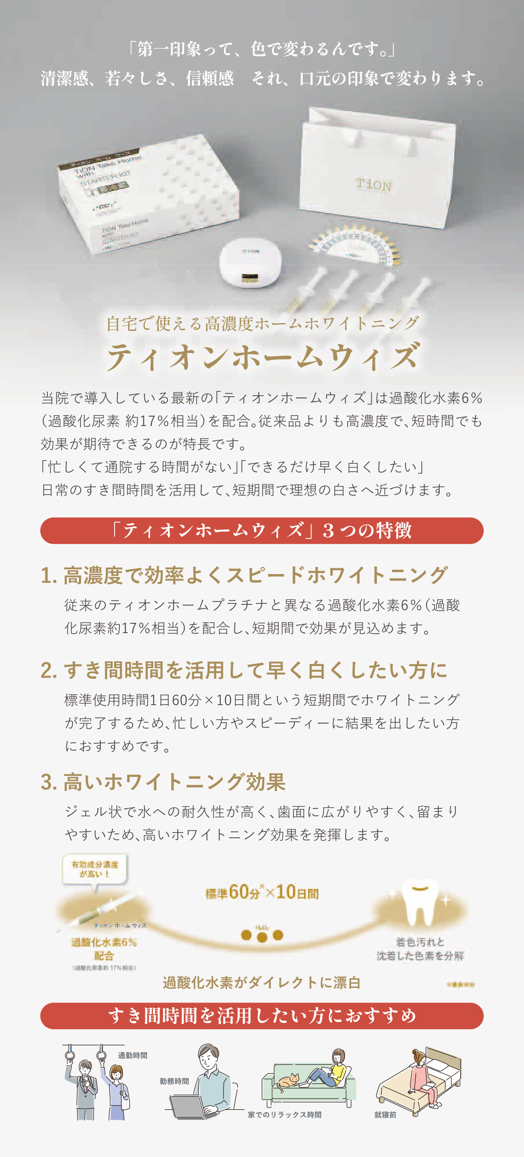 当院のホワイトニングメニュー